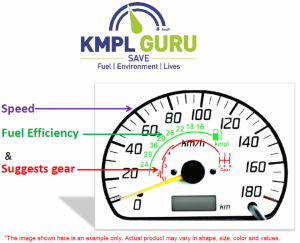 Multiple Parameter Display - Copy